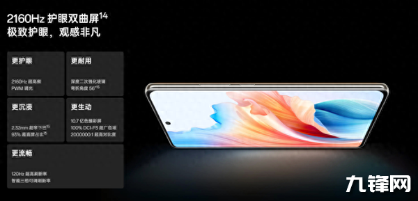 OPPO A2 Pro屏幕有支持高刷新率吗