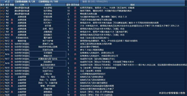 崩坏星穹铁道1.2版本新增成就有哪些 1.2版本新增成就一览