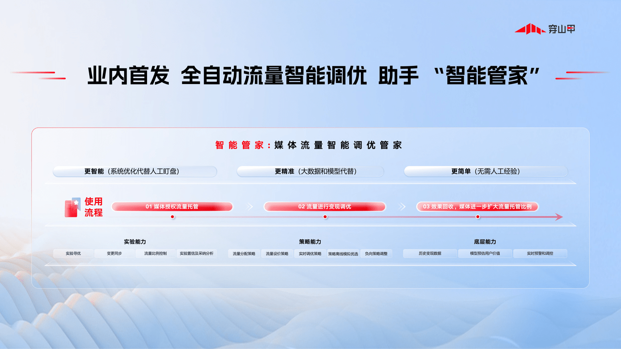 一场“新”的变革，穿山甲6周年「使命愿景」焕新升级