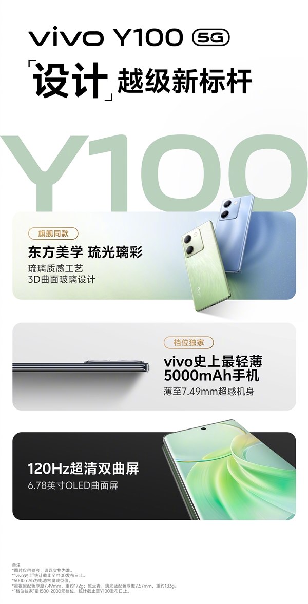 vivo Y100千元新品：高颜值轻薄机身惊艳登场