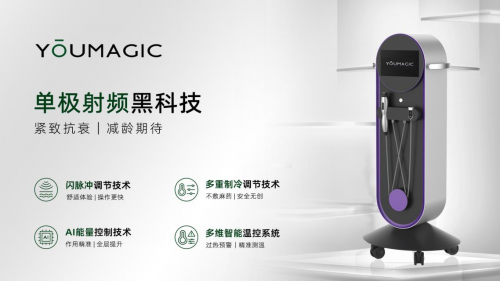 YOUMAGIC首次亮相AMWC抗衰大会，引领单极射频科技创新革命