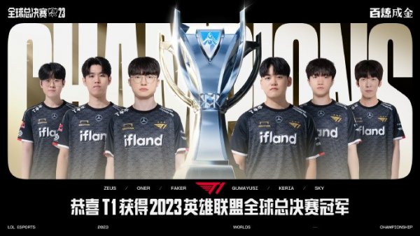 T1在S13总决赛夺冠 成员分享《LOL》S13冠军皮肤想法