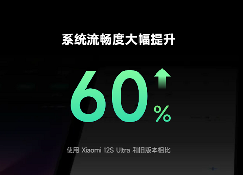 小米miui14好用吗 