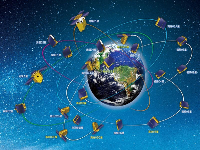 星图地球今日影像再上百颗卫星，构建国内领先的综合遥感数据交易平台！