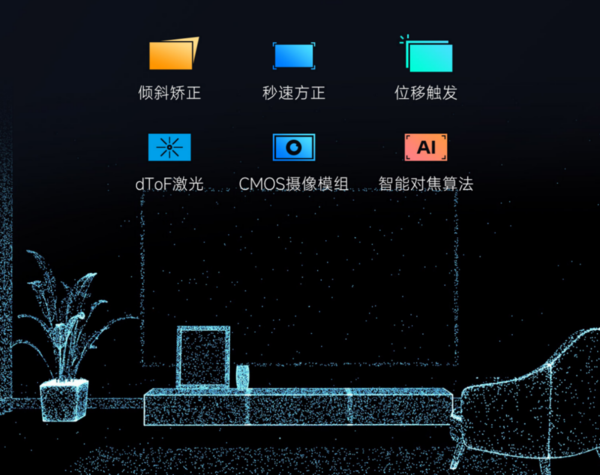 2023年卧室投影仪推荐，当贝D5X Pro画质好还护眼