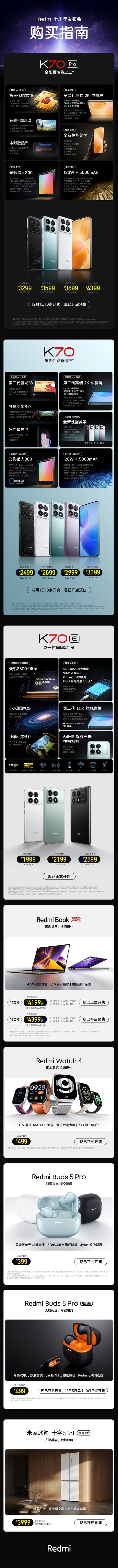 Redmi十周年盛典：K70系列全球发布，横扫10款新品！