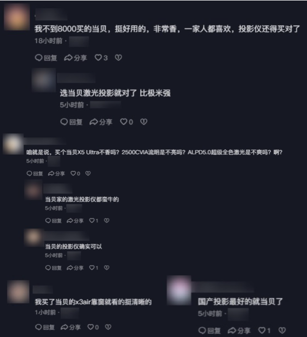 8000元预算买投影仪可以吗？万元内最值得买投影仪当贝X5 Ultra