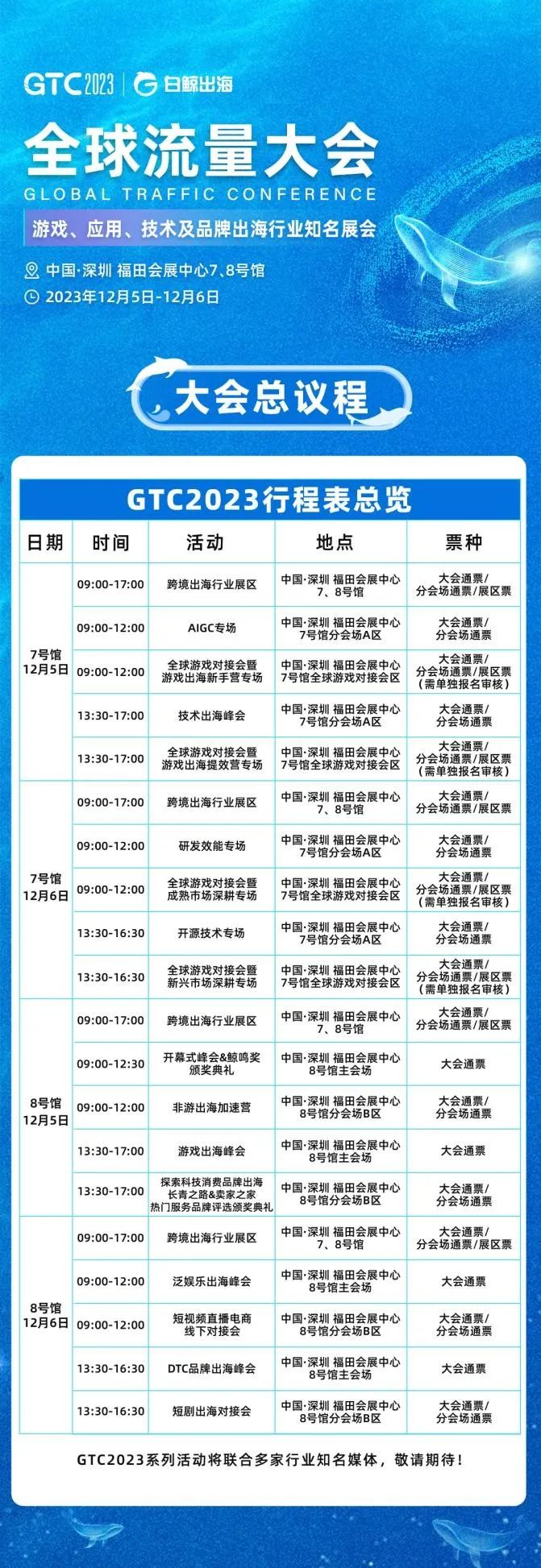 钛动科技将亮相GTC2023丨引领AI营销新时代，助力中企高质量出海