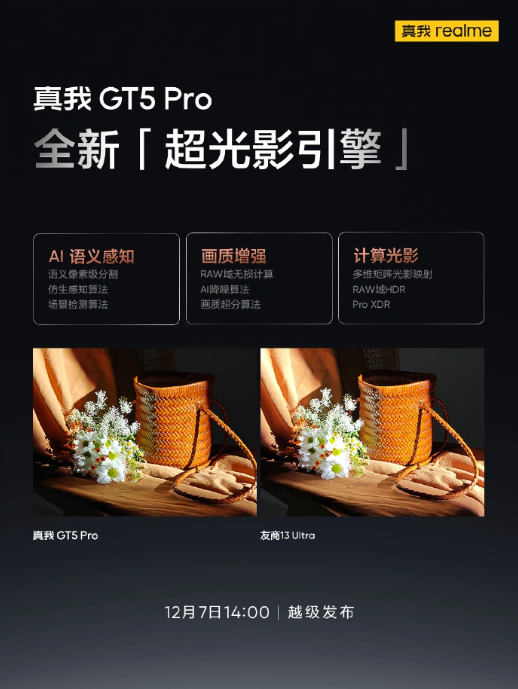 realme真我 GT5 Pro即将发布：搭载革命性索尼LYT-808摄像头，预热引关注