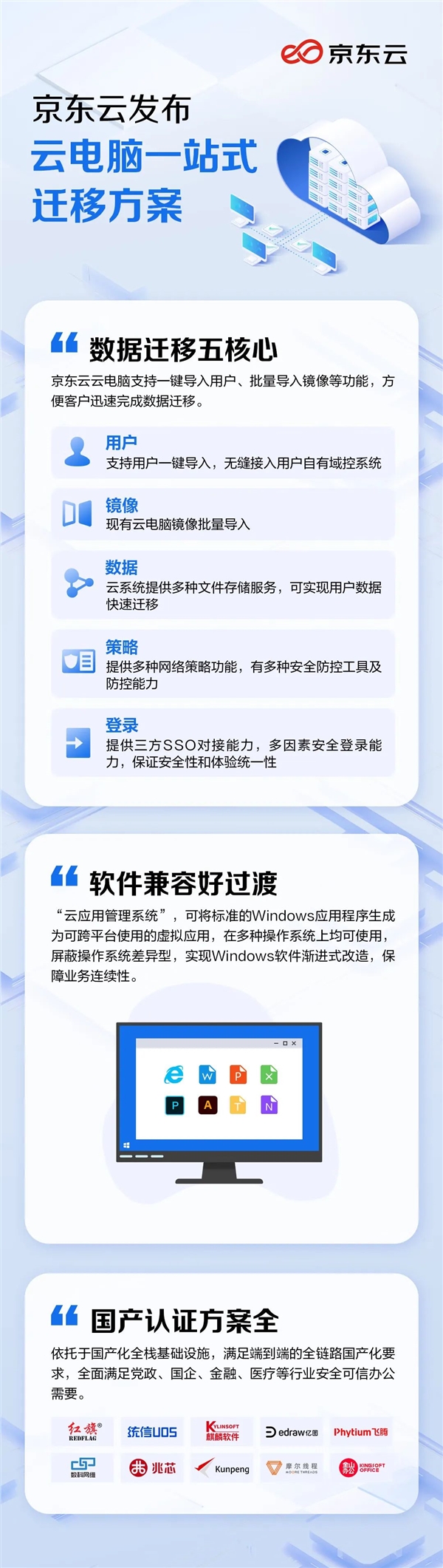 京东云云电脑：一键完成数据迁移，为企业带来高效便捷