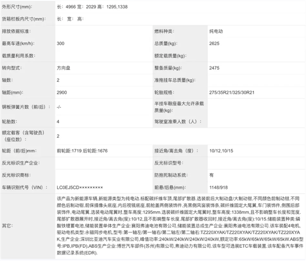 工信部曝光：仰望U9引领比亚迪新纪元，超跑市场的新挑战者