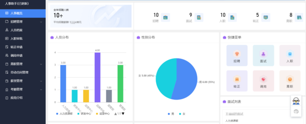 把“小巨人”数字化成本打下来！蓝凌低代码有“核”