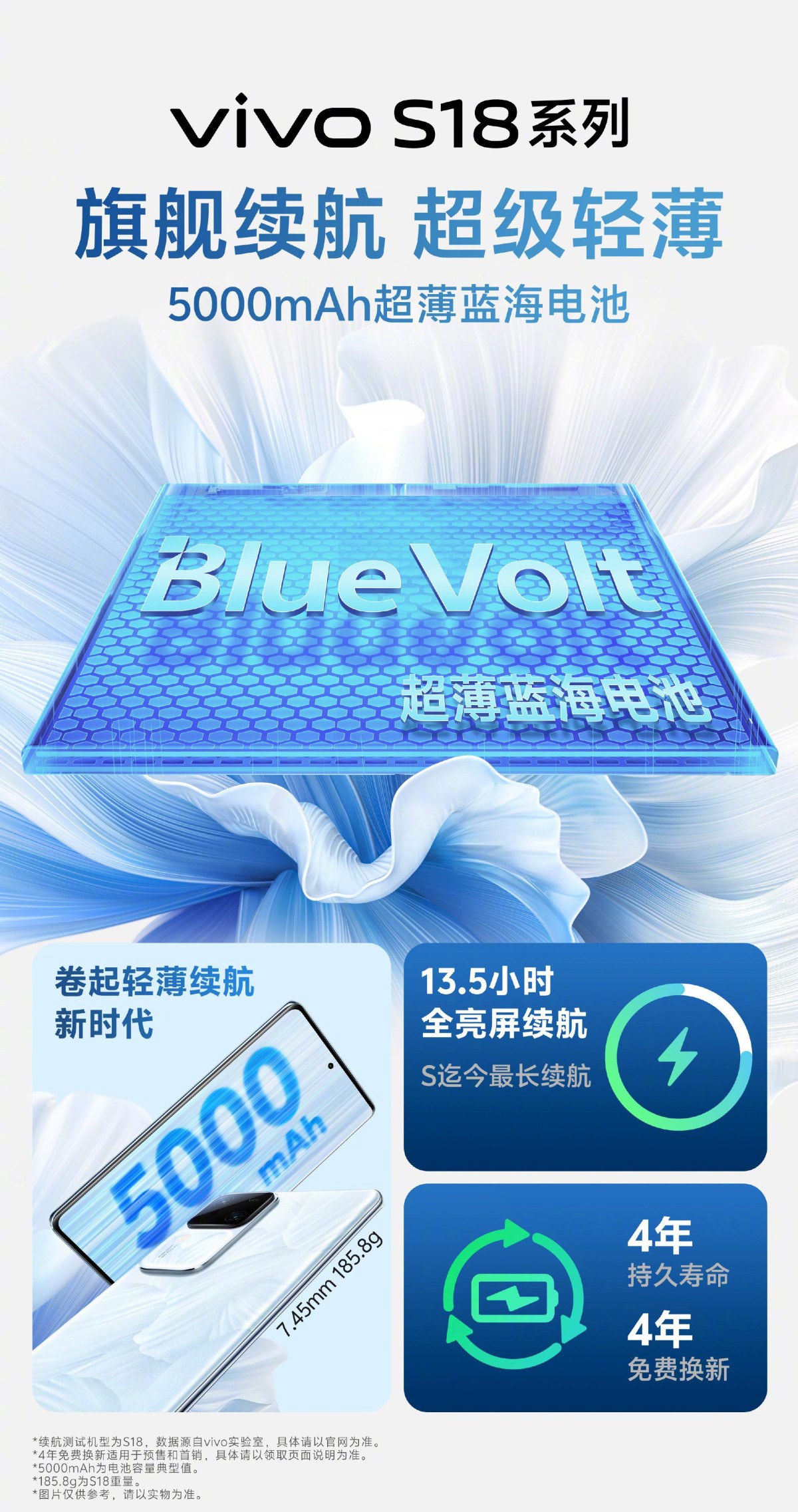 vivo S18系列旗舰级体验全面跃升，蓝厂年末压轴大作今晚亮相