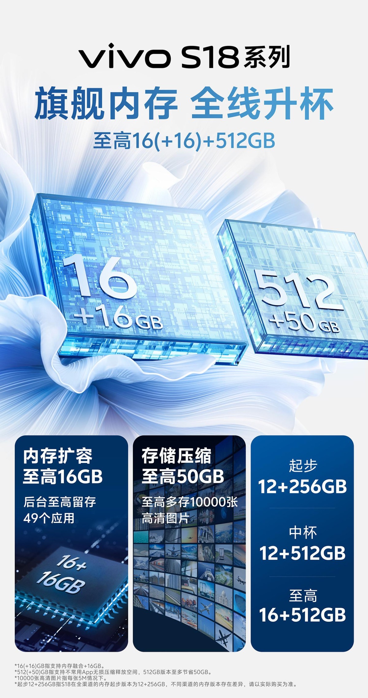 vivo S18系列旗舰级体验全面跃升，蓝厂年末压轴大作今晚亮相