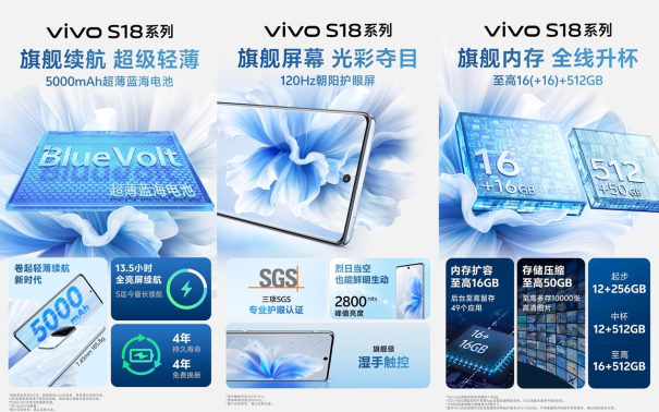 vivo S18系列全系性能升杯，综合体验对标旗舰