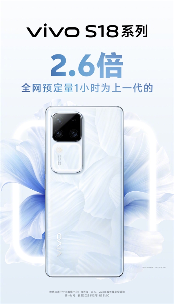 vivo S18系列手机发布：AI蓝心大模型引领智能时代