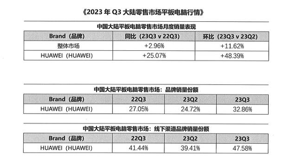 用科技创造生活美学，高端品牌与用户之间的升维沟通