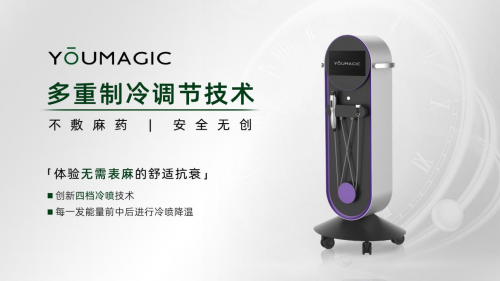 YOUMAGIC研发公司威脉医疗与曦健科技达成战略合作！推动医工交叉创新发展