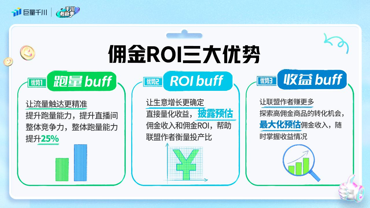 巨量千川「佣金ROI」全新升级，高额佣金和超值福利统统收入囊中