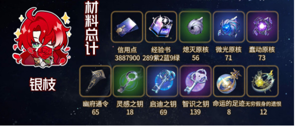 崩坏星穹铁道银枝突破材料