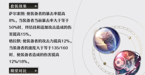 崩坏星穹铁道银枝遗器