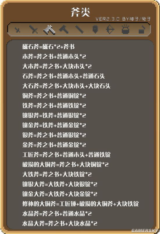 锻冶屋英雄谭合成表大全 锻冶屋英雄谭合成表一览