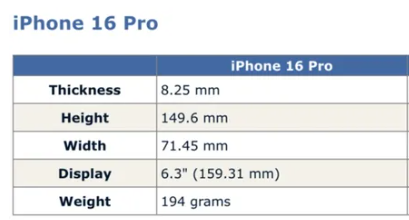 苹果16promax跟16pro的区别详情一览 