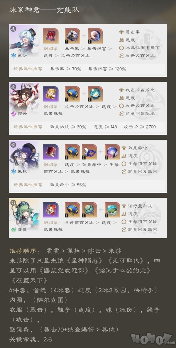 崩坏星穹铁道米莎充能队推荐  崩坏星穹铁道米莎配装一图流攻略