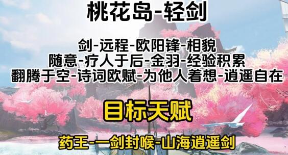 射雕全门派职业天赋推荐  射雕全门派职业完美开局天赋选择