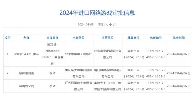 新一批进口游戏获批名单揭晓，ChinaJoy 堪称数字娱乐产业风向标