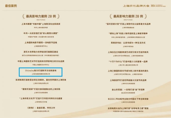 上海文化品牌大会近日在沪召开，ChinaJoy 荣获“最具影响力”和“最受市民欢迎”两项殊荣！