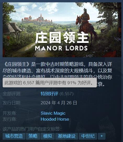 《庄园领主》开启Steam抢先体验 在线人数峰值近16万