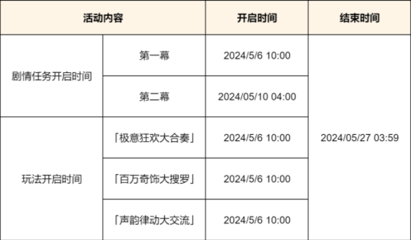 原神荒泷生命摇滚虹色大巡回活动内容