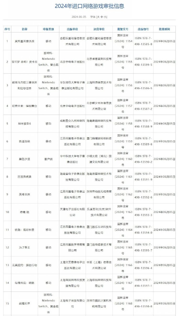 2024年第三批进口网络游戏审批版号名单公布