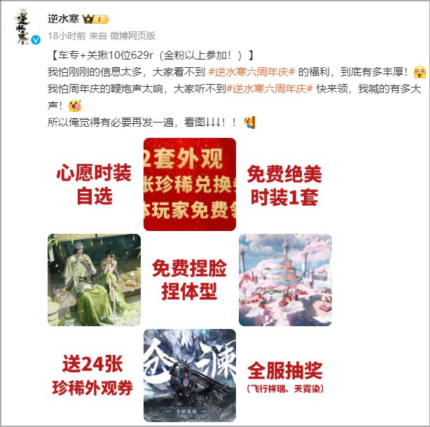 逆水寒六周年疯狂撒币，玩家人均白嫖超1000RMB，2款顶奢时装免费拿