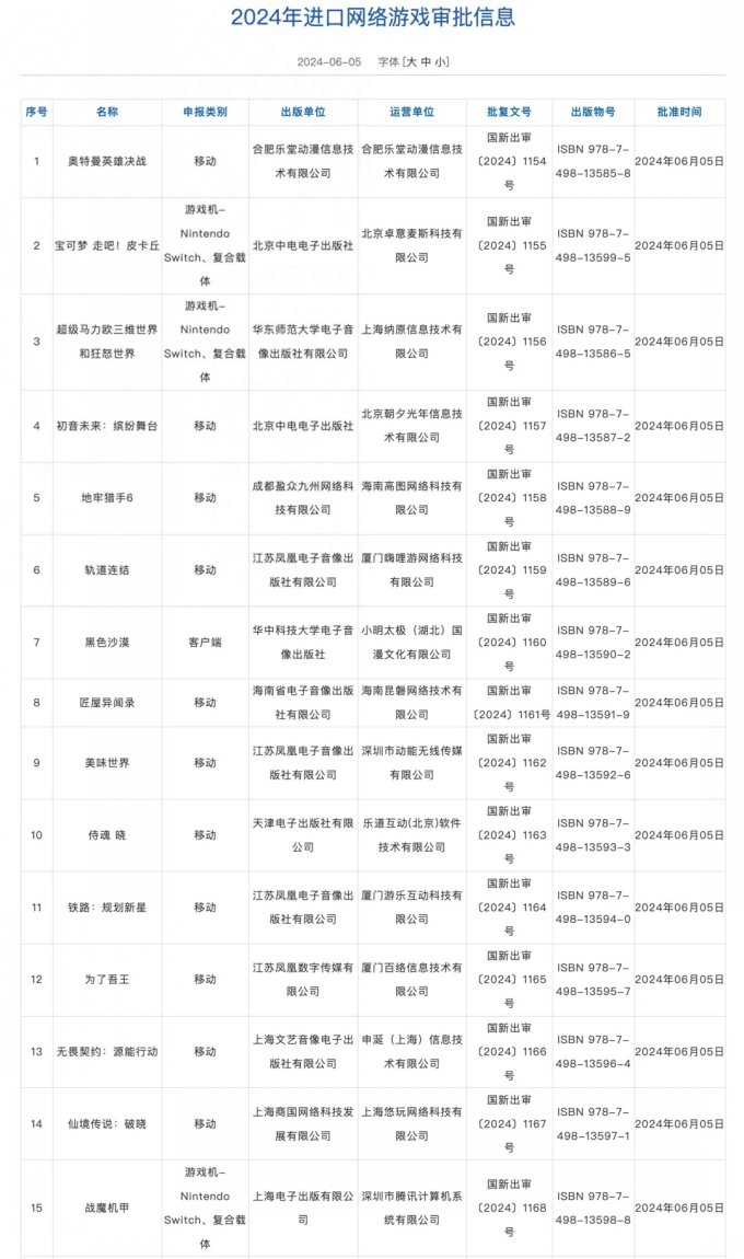 全球游戏产业同频共振，东方“夏日游戏节”即将启航！