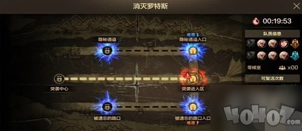 DNF手游罗特斯6人团本怎么打 DNF手游罗特斯6人团本通关攻略介绍