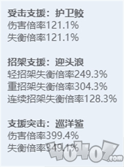 绝区零全角色立绘图鉴 绝区零全角色技能展示