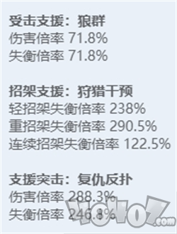 绝区零全角色立绘图鉴 绝区零全角色技能展示