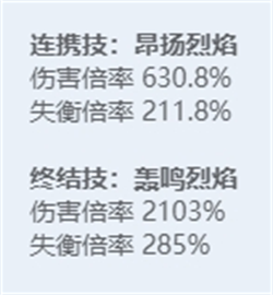 绝区零全角色立绘图鉴 绝区零全角色技能展示