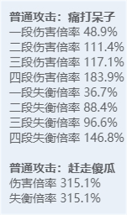 绝区零全角色立绘图鉴 绝区零全角色技能展示