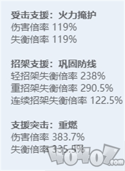 绝区零全角色立绘图鉴 绝区零全角色技能展示