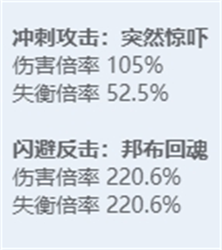 绝区零全角色立绘图鉴 绝区零全角色技能展示