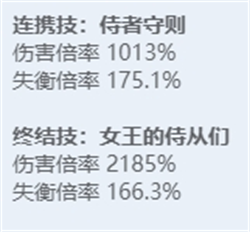 绝区零全角色立绘图鉴 绝区零全角色技能展示