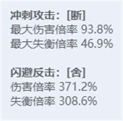 绝区零全角色立绘图鉴 绝区零全角色技能展示