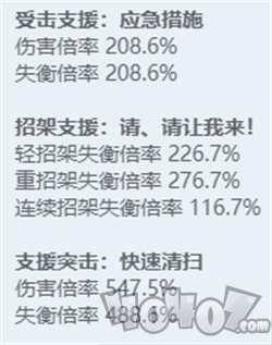 绝区零全角色立绘图鉴 绝区零全角色技能展示