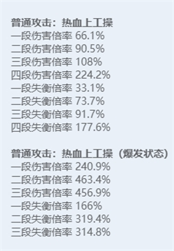 绝区零全角色立绘图鉴 绝区零全角色技能展示