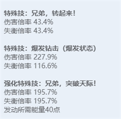 绝区零全角色立绘图鉴 绝区零全角色技能展示