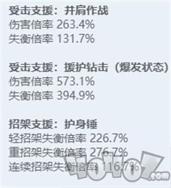 绝区零全角色立绘图鉴 绝区零全角色技能展示