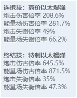 绝区零全角色立绘图鉴 绝区零全角色技能展示